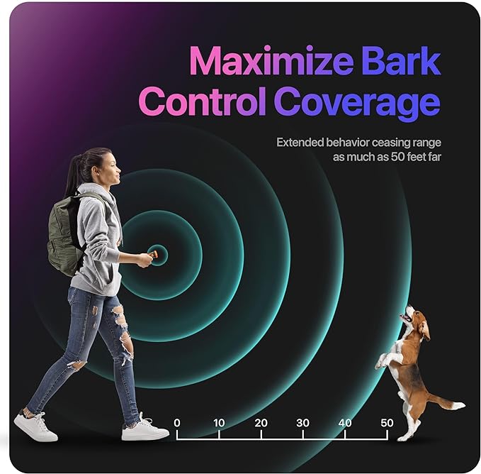 Ultrasonic Dog Trainer & Bark Deterrent – Handheld, Rechargeable & Safe Training Device