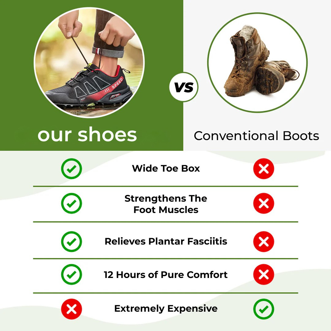 HavenFoot™️  Pain-Relieving Walking Shoes