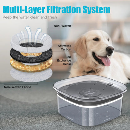 No-Spill Dog Water Bowl – Anti-Splash, Slow Drinking & Travel-Friendly Pet Water Dispenser